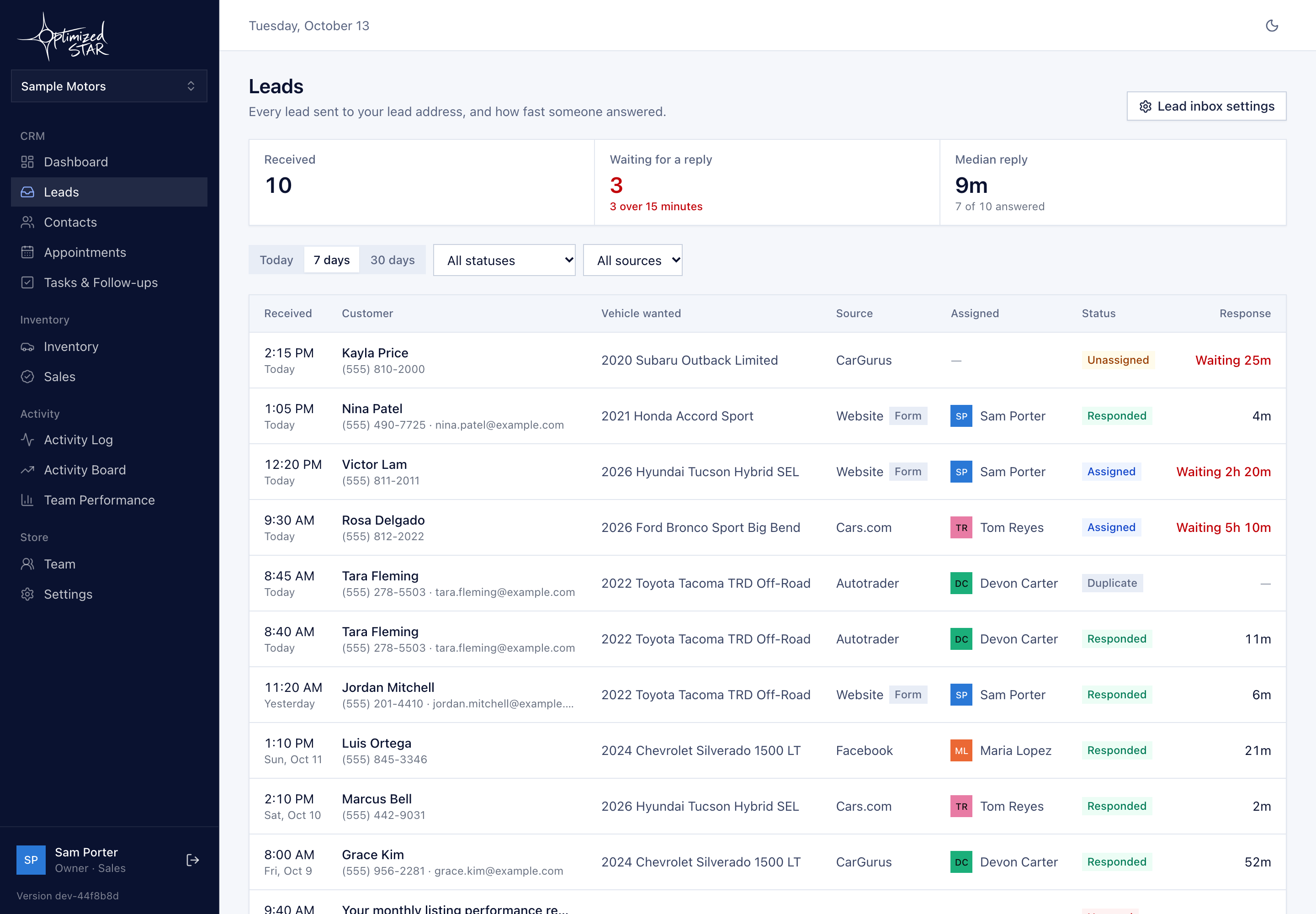 The lead inbox in preview mode, with sample data.